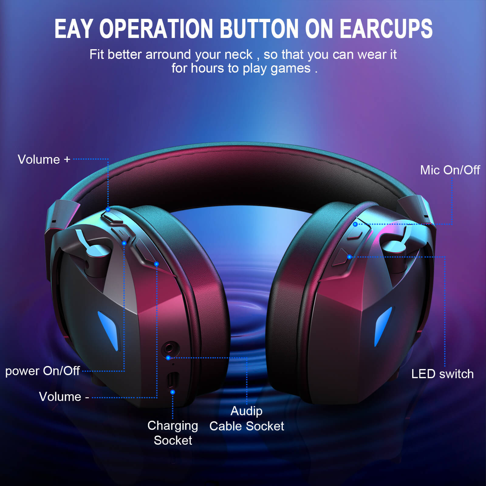 Wireless Gaming Headset With Noise Cancelling Microphone, 2.4G & Wireless Dual Mode Gaming Headphones, Wireless Headset Suitable For PC, PS4, PS5, Smart Phone, Mac, Laptop