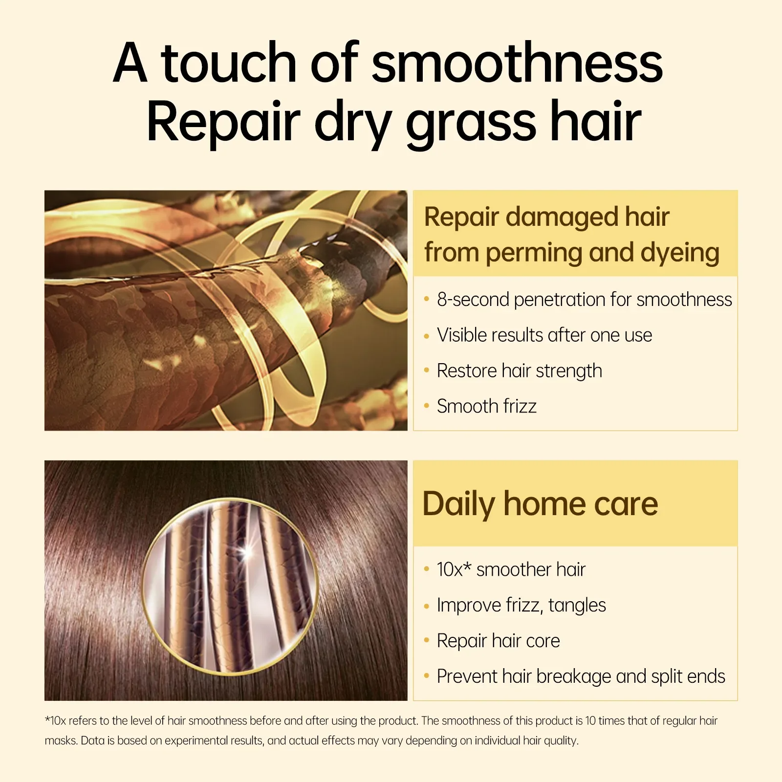Professional Treatment Hair Cream