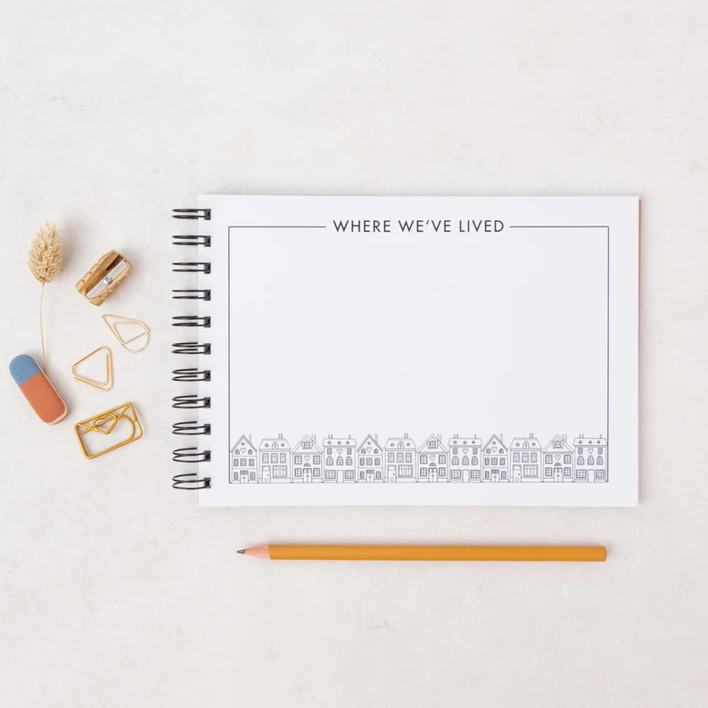 Reasons why I love you—Anniversary gift