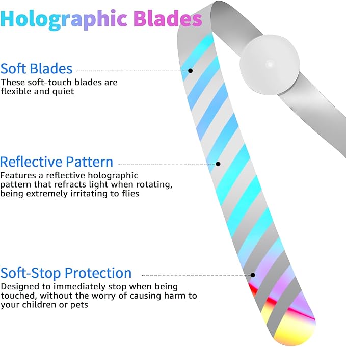 Outdoor picnic fly repellent fan
