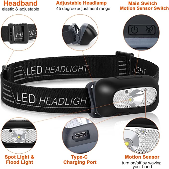 🔥(Father's Day Promotions-50%OFF)-Super Bright LED Headlamp With Motion Sensor-BUY 2 GET 10% OFF & FREE SHIPPING
