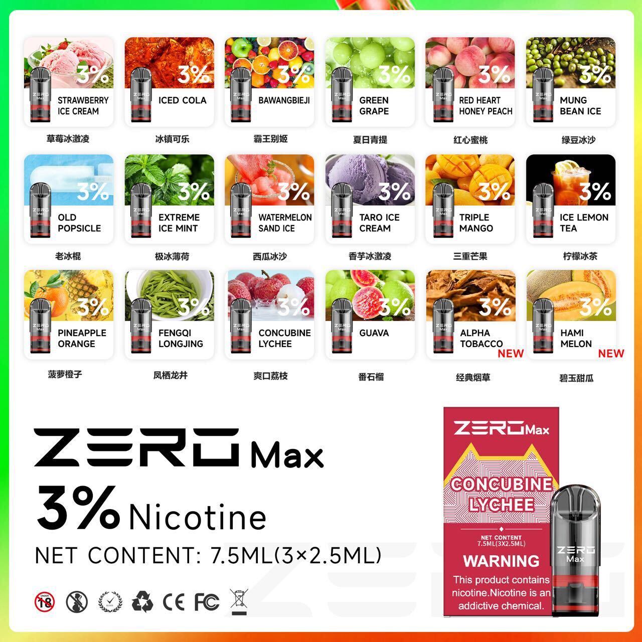 ZERO pod Applicable to Relx Infinity 2 Device