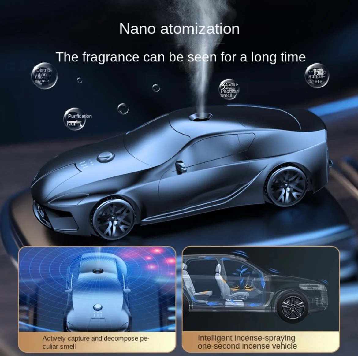 Car Model Aromatherapy