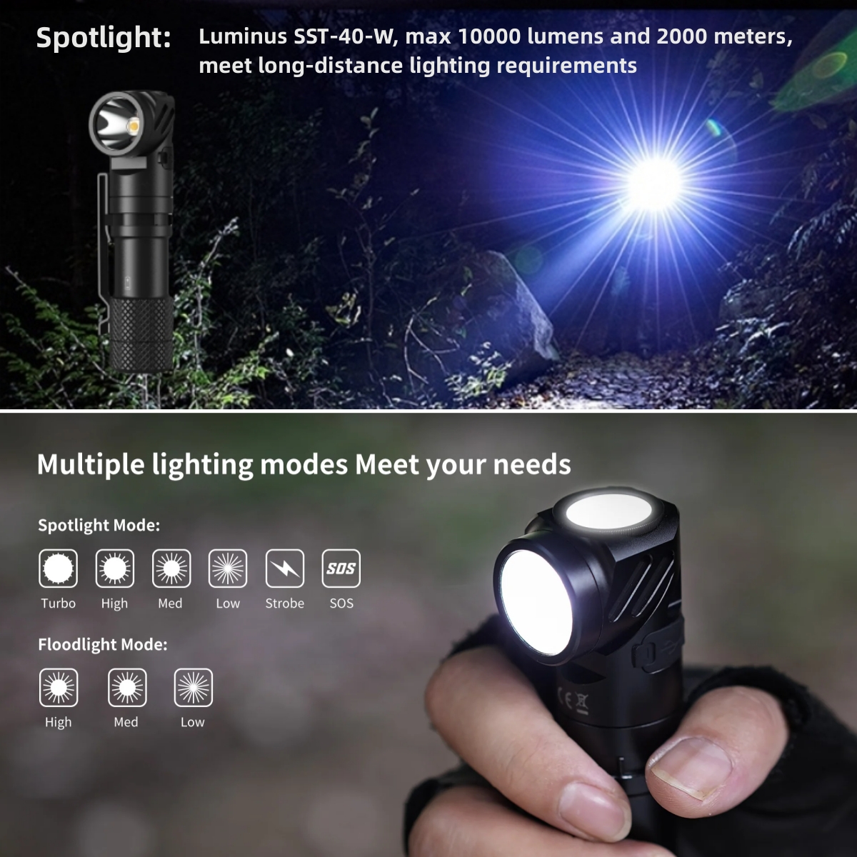 Especial Deal - [SAVE 60% OFF] - New L1 multiple Flashlight