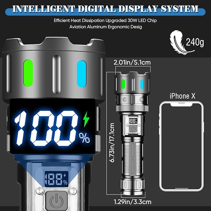 🔦💥1000000 High Lumen Electric Tactical Flashlight -5 Modes🔥 (Flash Sale - 50% Off)