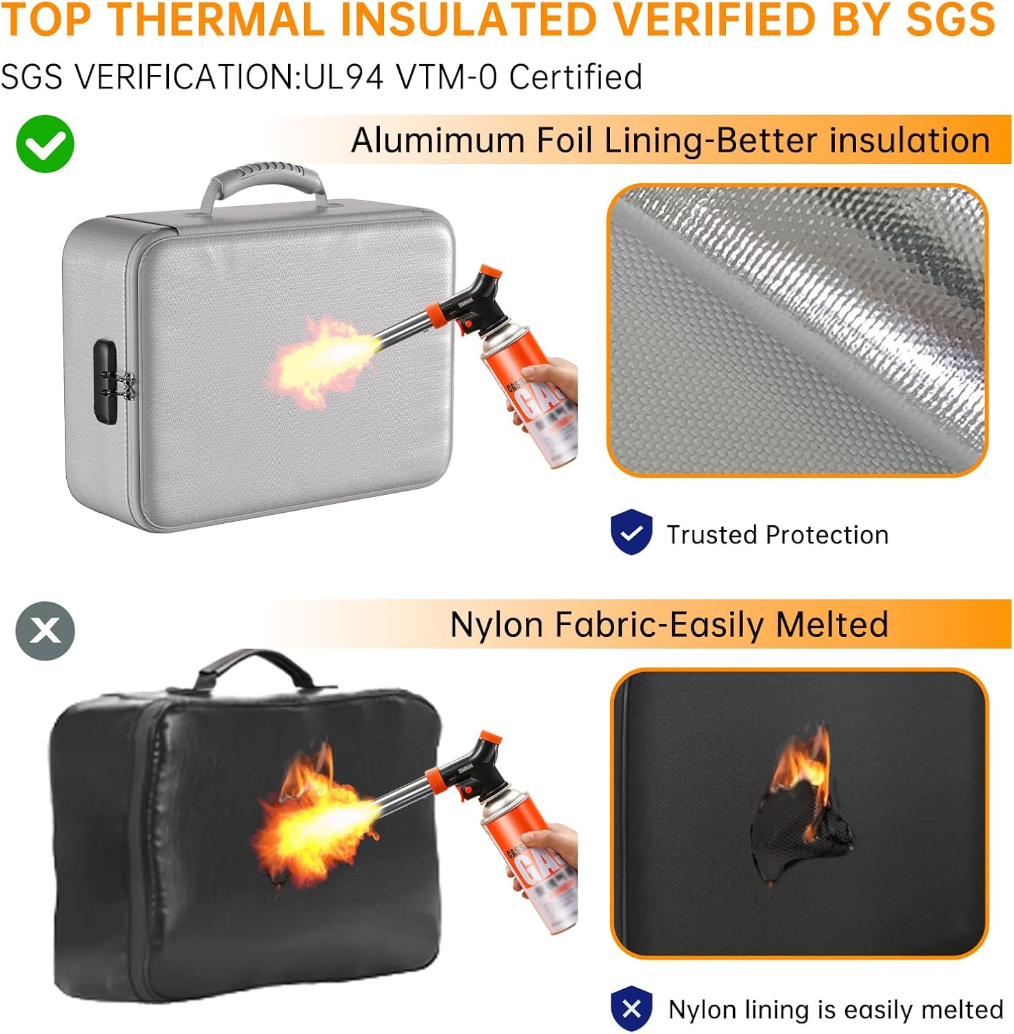🔥Special Offer Today🔥5200°F Important Document Organizer with Lock,Upgraded Heat Insulated Fireproof＆Waterproof Box