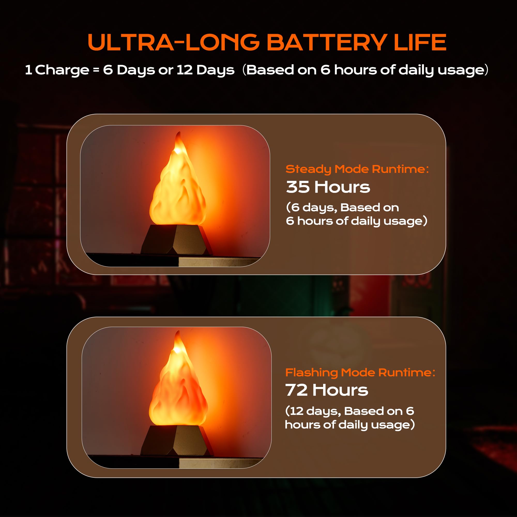 Flickering Flame Lamp USB Rechargeable, 3D Fake Fire Night Light 🔥💡