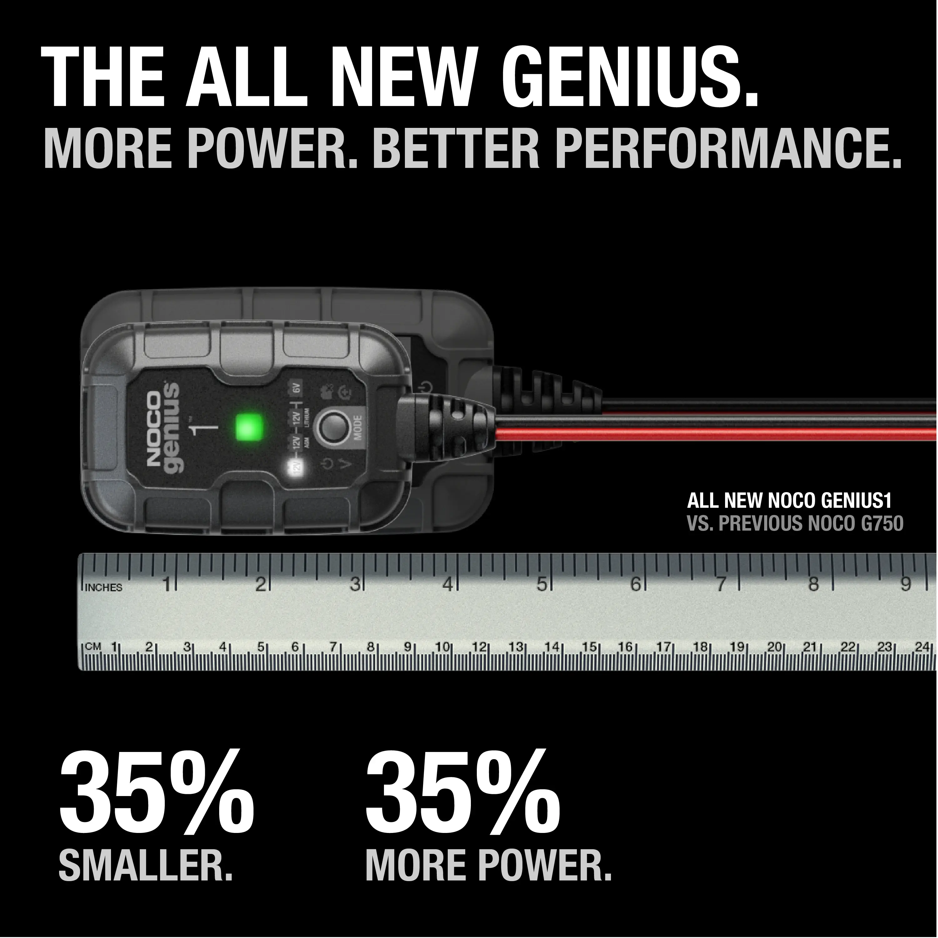 GENIUS1 1A Smart Battery Charger, 6V and 12V, Battery Maintainer, Trickle Charger and Desulfator