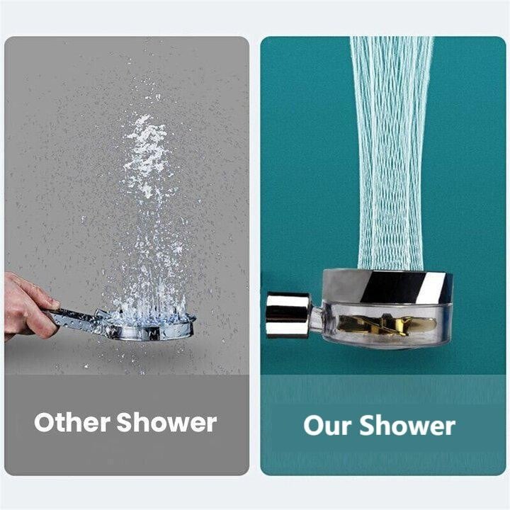 Hydro-Jet Turbo Shower head