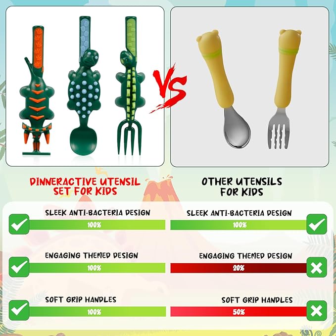 👶👶Kids Cute Cutlery Set of 3🔥🔥 (Makes Baby Love Eating)