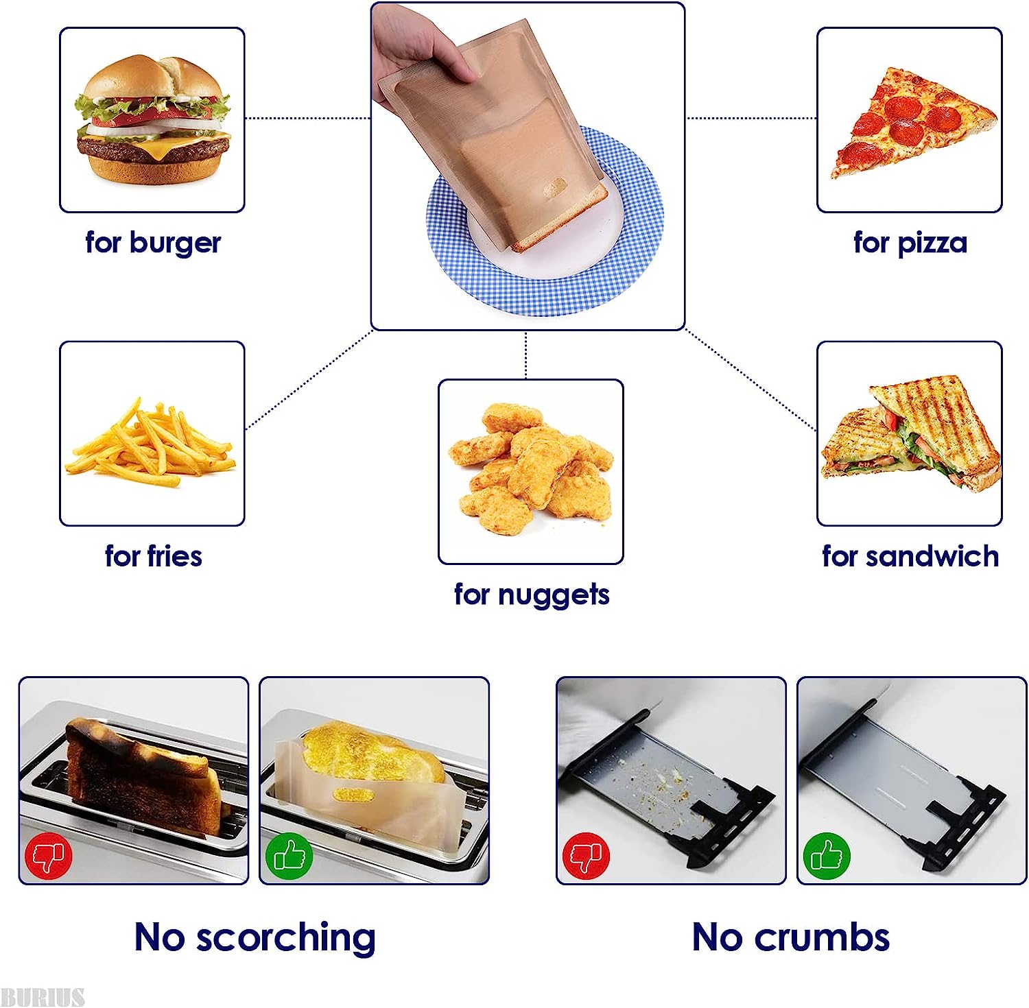 (🔥Last Day Promotion-SAVE 50% OFF)🍞🥪Reusable Non Stick Toaster Bags-BUY MORE GET MORE FREE