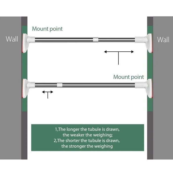 Perforation-free Wardrobe Hanging Support Hanger Expansion Rod