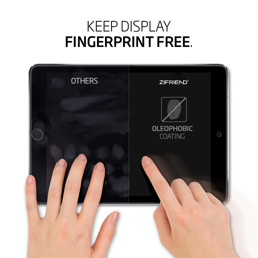 【BUY 2 Free Shipping】MagicBox iPad HD Screen Protector