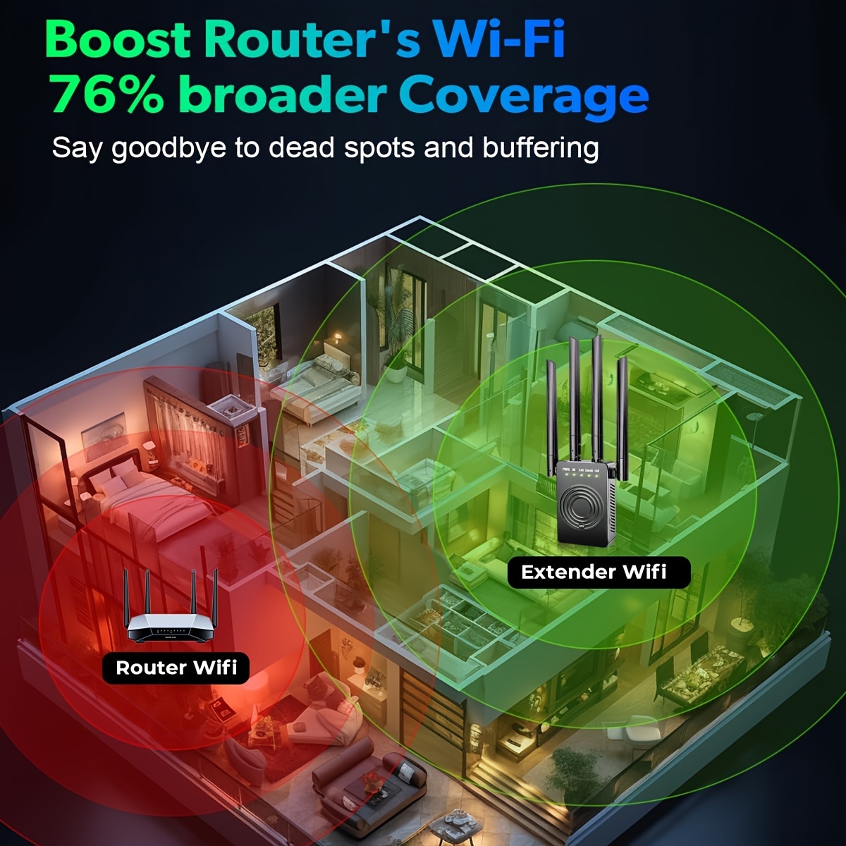 2023 Fastest WiFi Extender, Dual Band 2.4/5.8GHZ WiFi Internet Booster For Home Wireless, 1200Mbps Signal Amplifier With Ethernet Port/Super Antenna, Wi-Fi Repeater Cover To 12000Sq.Ft./100+ Devices