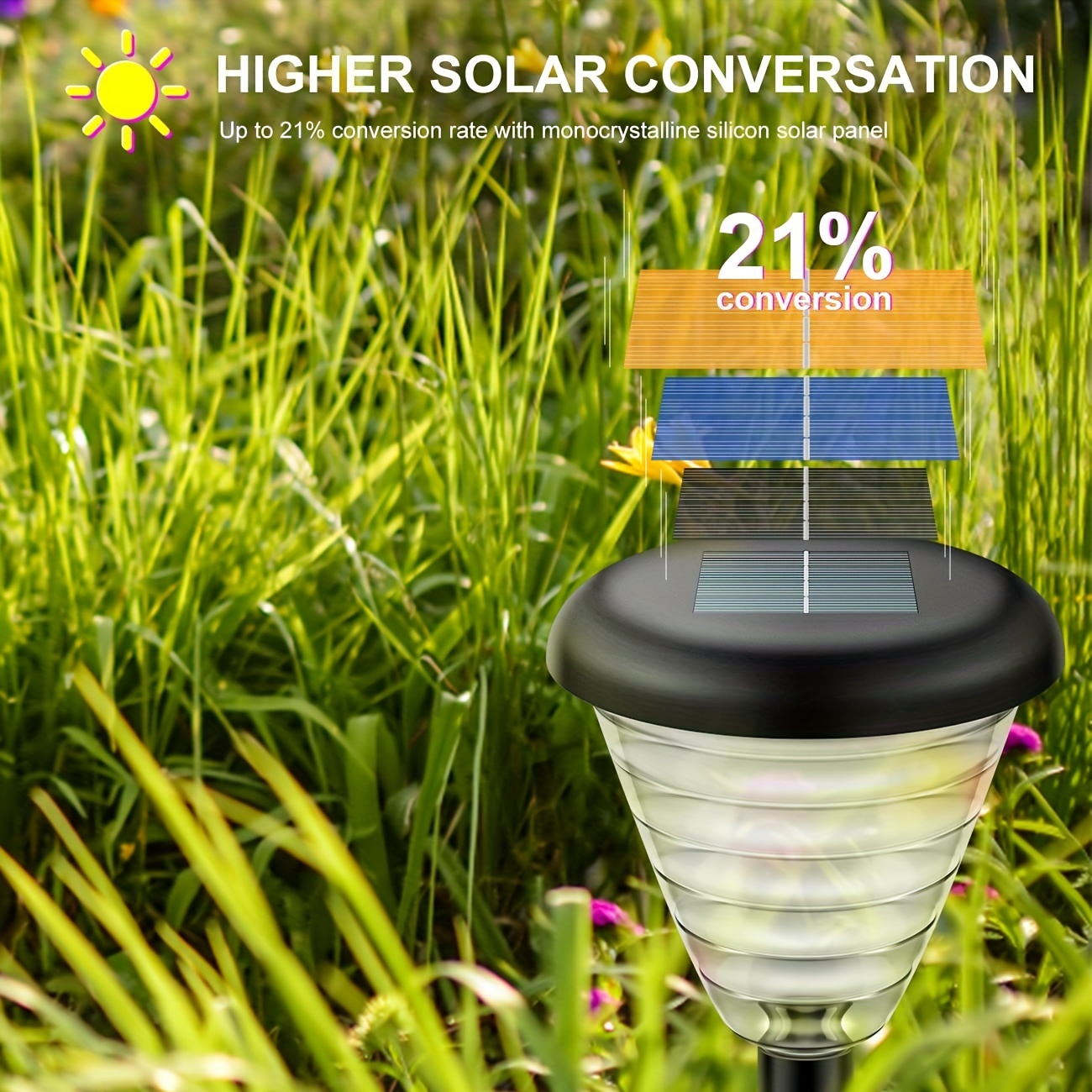 Brighten Up Your Garden with 4pcs Color Changing/Warm White LED Solar Lights!