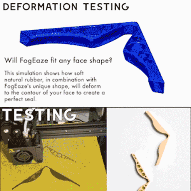 Prevent Eyeglasses From Fogging