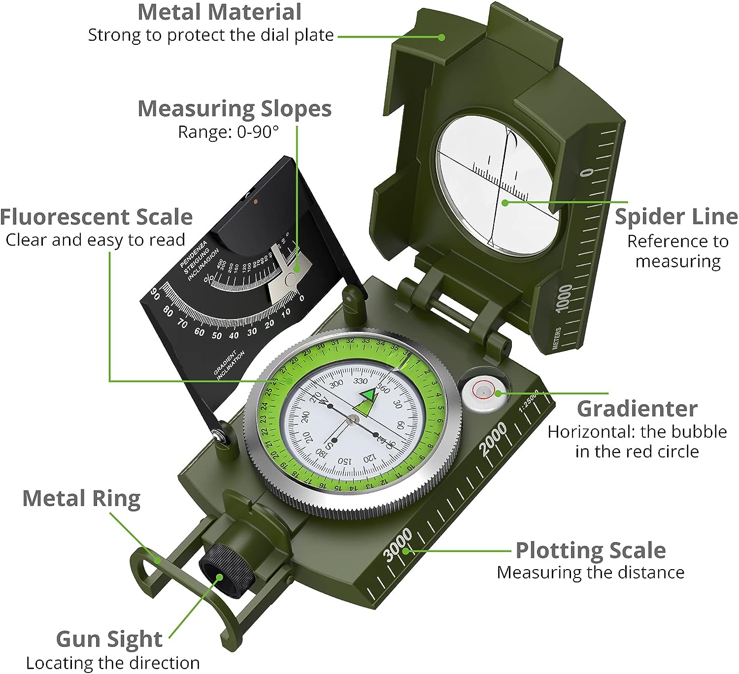 (🔥Last Day Promotion-SAVE 50% OFF)🧭Multifunctional Military Aiming Navigation Compass with Inclinometer-🔥BUY 2 GET 10% OFF & FREE SHIPPING