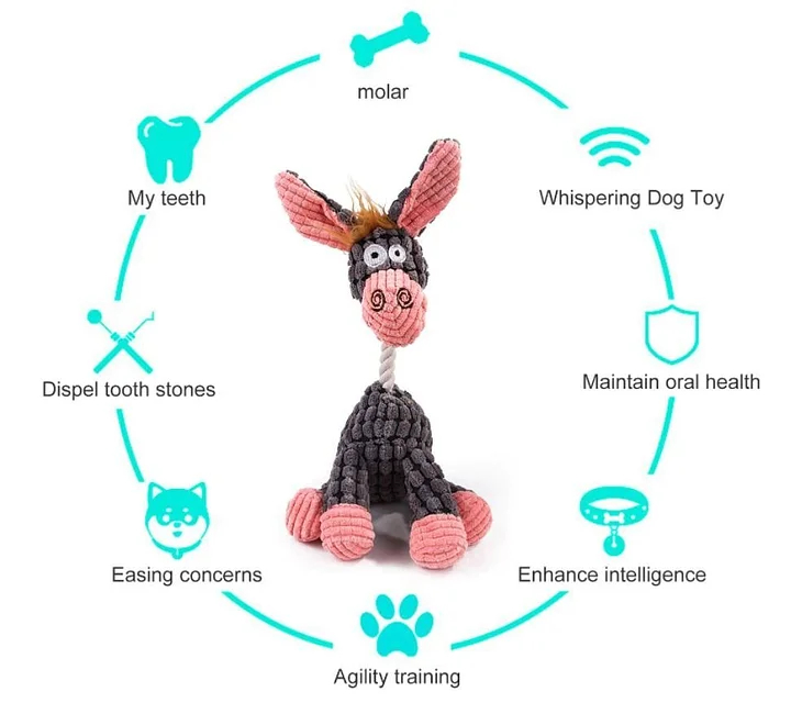 💥50% OFF--Last Day Sale-Plush Sound Toy-BUY 3 GET 15% OFF & FREE SHIPPING
