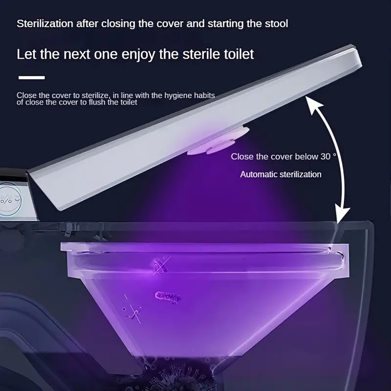 🚽🚽Smart Start LED UV Toilet Sterilizer Light