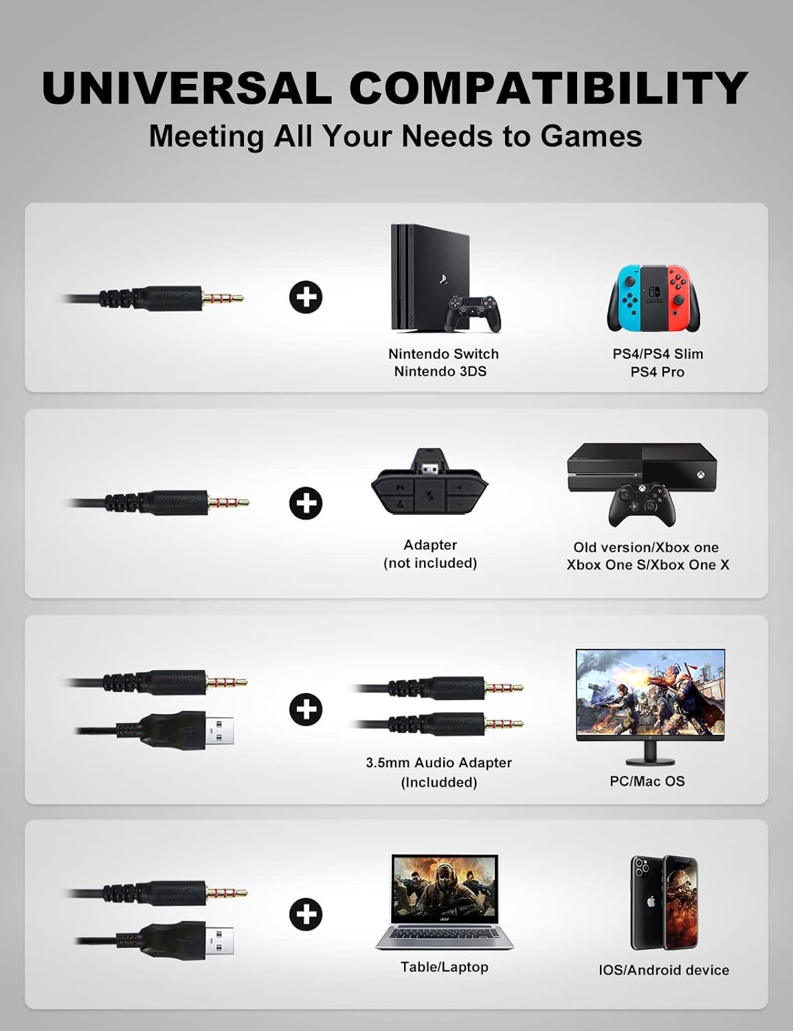 ZIUMIER Z66 Gaming Headset, Wired, Over-Ear, Noise Cancelling Mic, RGB Light, Stereo Surround Sound, Compatible with PS4, PS5, Xbox One, Laptop (Green)