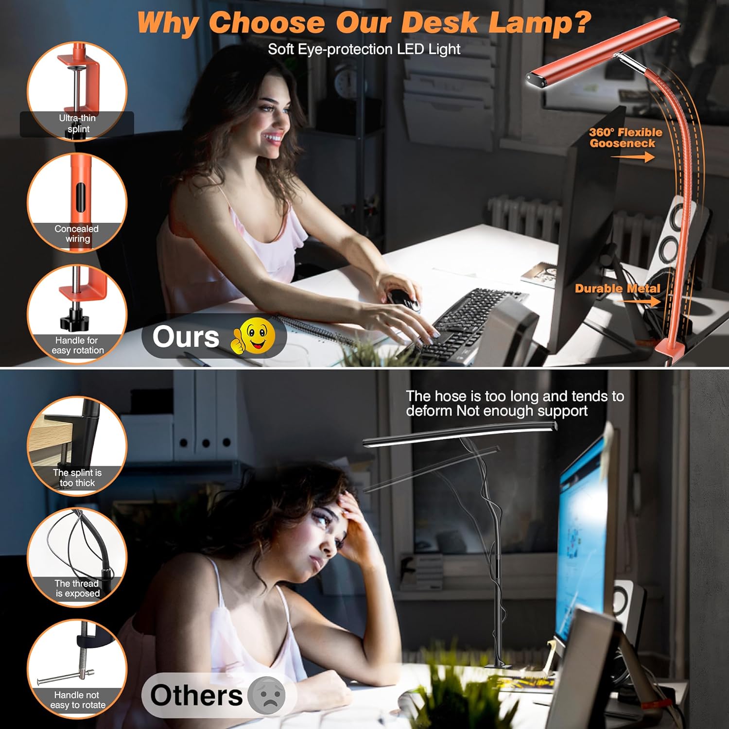 LED Desk Lamp for Office Home, Eye-Caring Desk Light with Stepless Dimming Adjustable Flexible Gooseneck, 10W USB Adapter Desk Lamp with Clamp for Reading, Study, Workbench (Black)