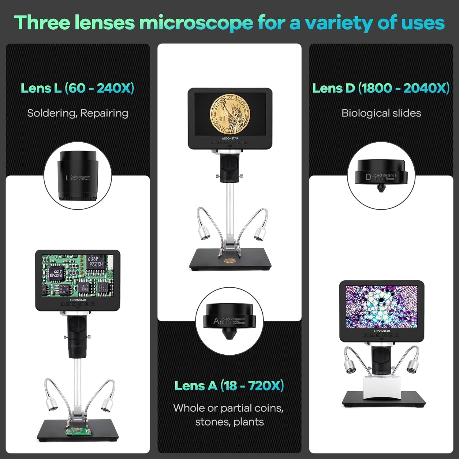 Andonstar HDMI Digital Microscope 2000x 3 Lens 2160P UHD Video Record