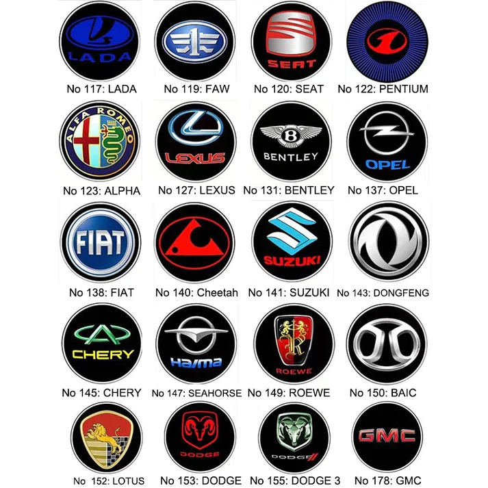 HD Car Welcome Light
