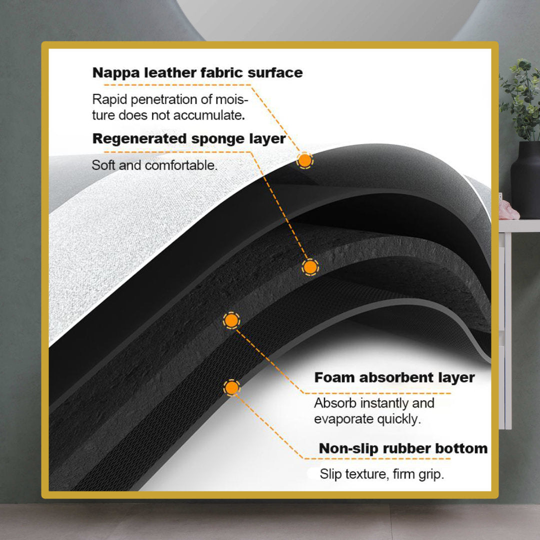 (🔥Last Day Promotion-SAVE 50% OFF) Super Absorbent Floor Mat-BUY 2 SETS GET 10% OFF & FREE SHIPPING