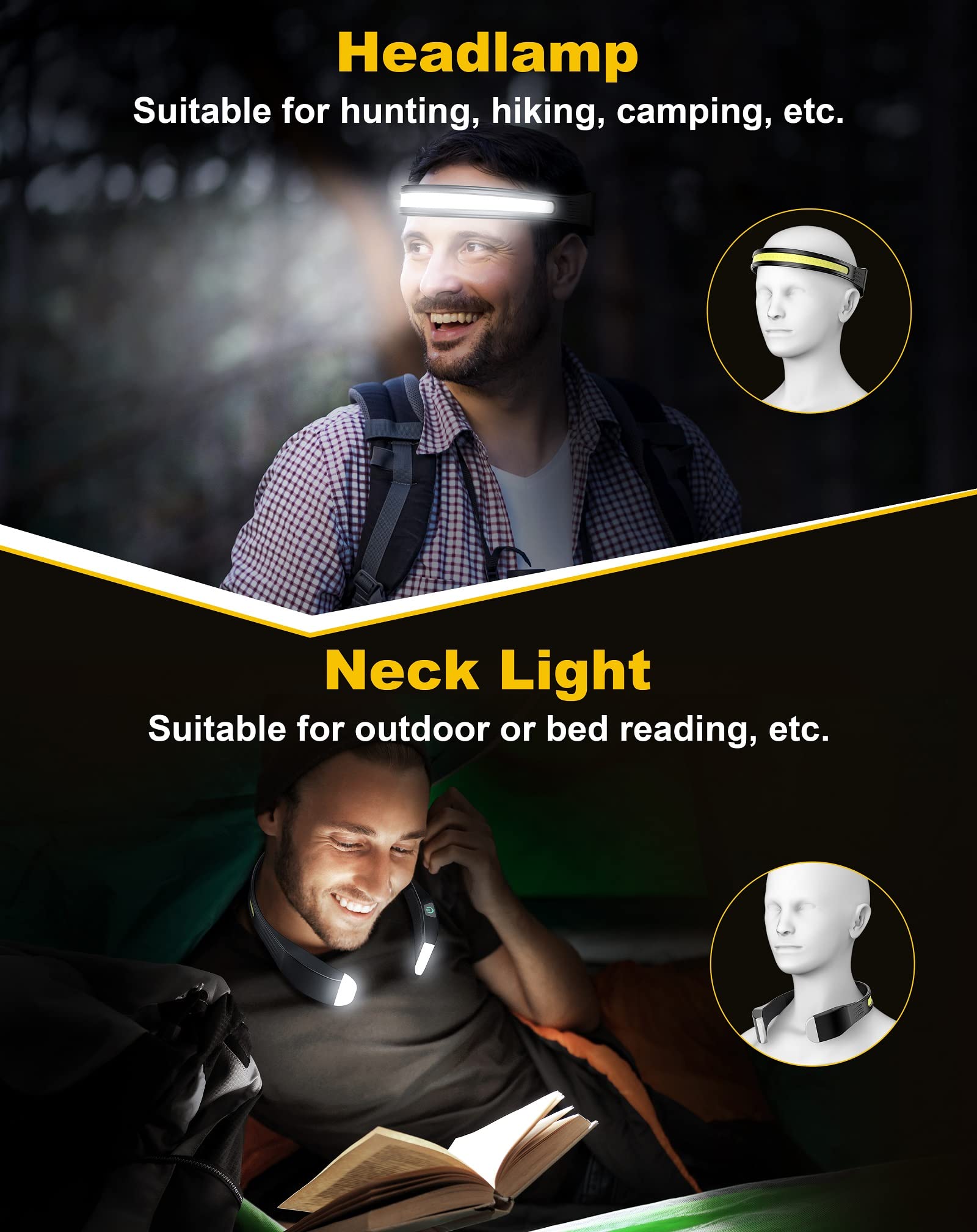 LED Head Lamp & Neck Light USB C Rechargeable, Super Bright 260°Wide-Beam and 5 Modes Lighting, IPX45 Waterproof