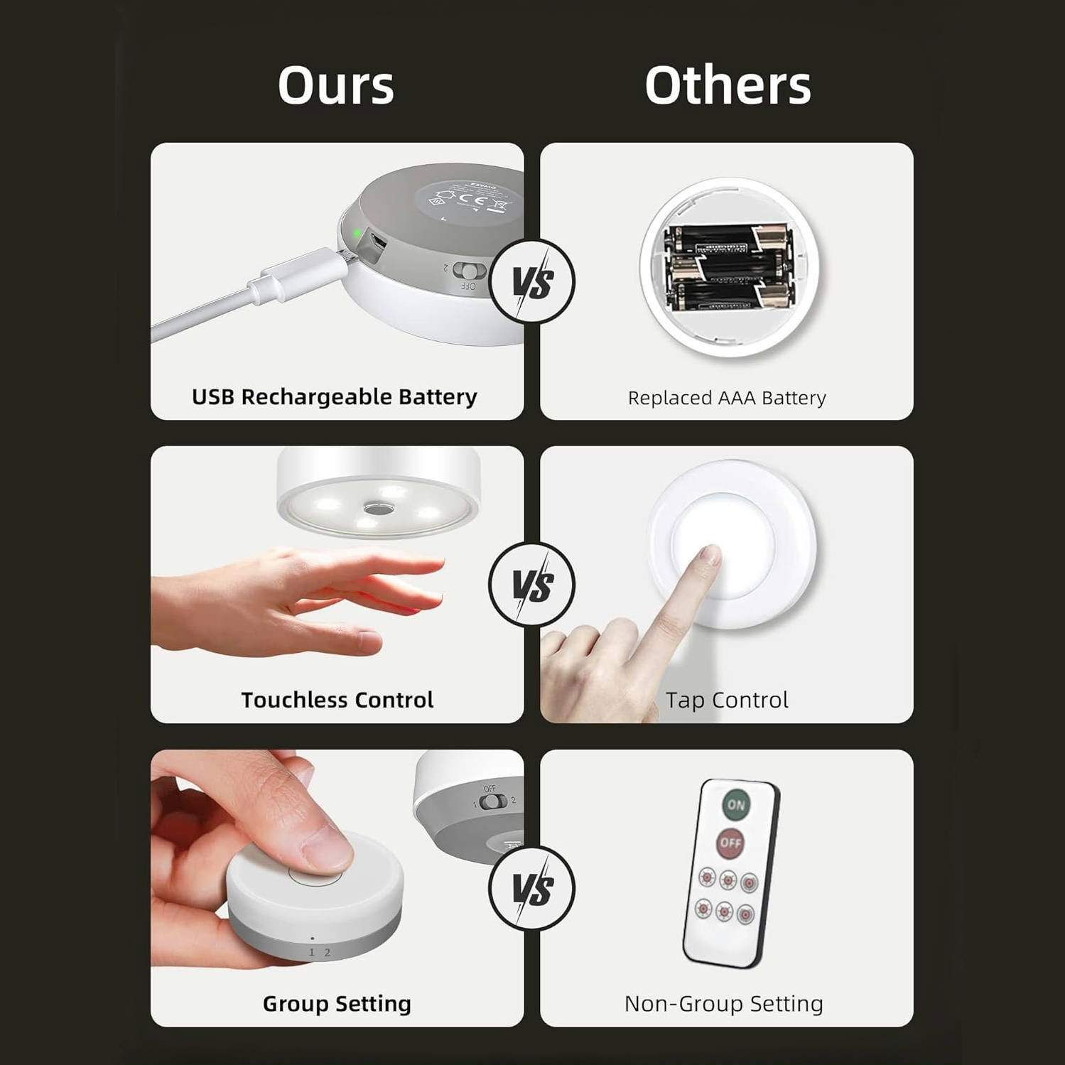 🔥On Sale🔥Rechargeable LED Closet Lights With 2 Color Temps And Remote/Group Control - 3 Pack