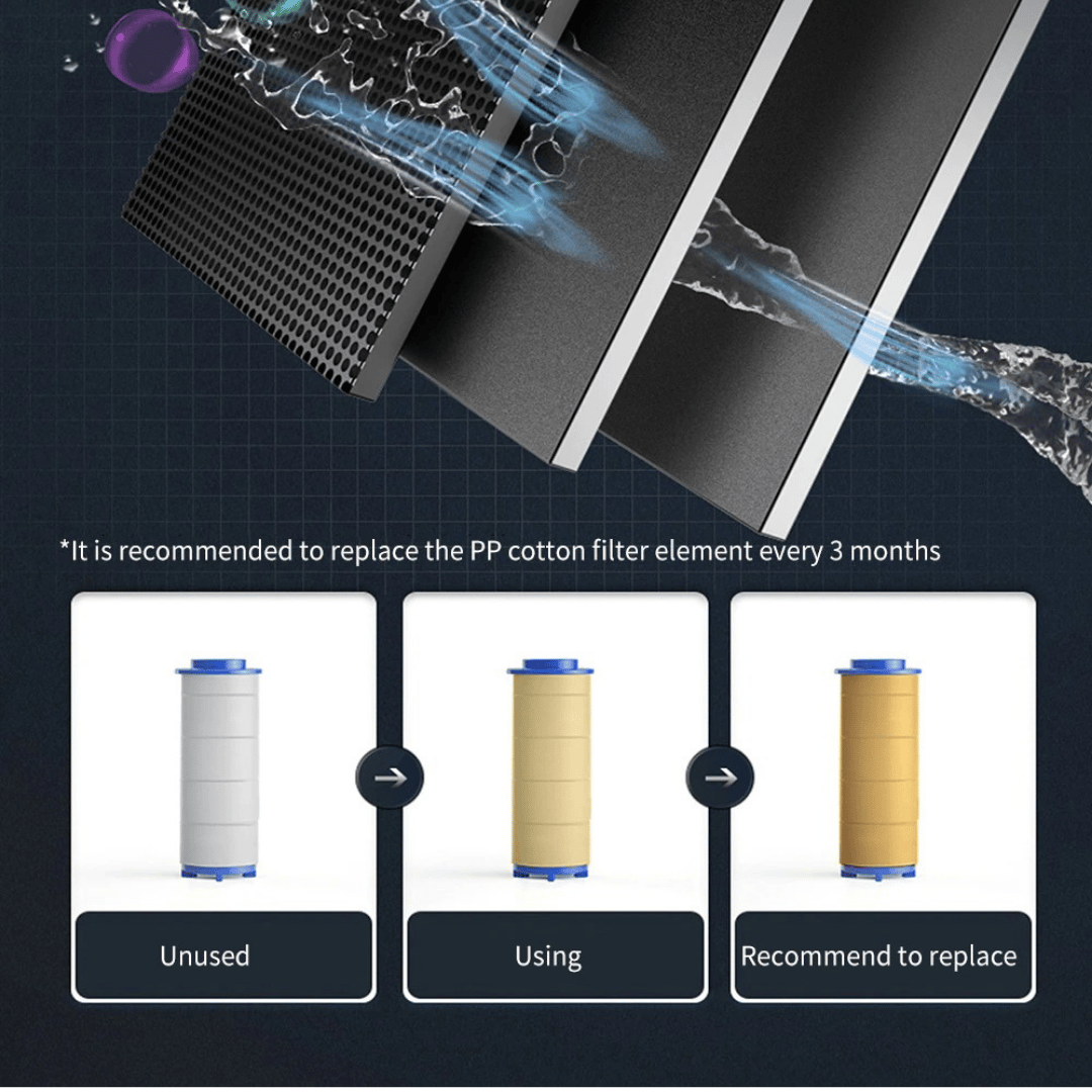 Hydro-Jet Turbo Shower head
