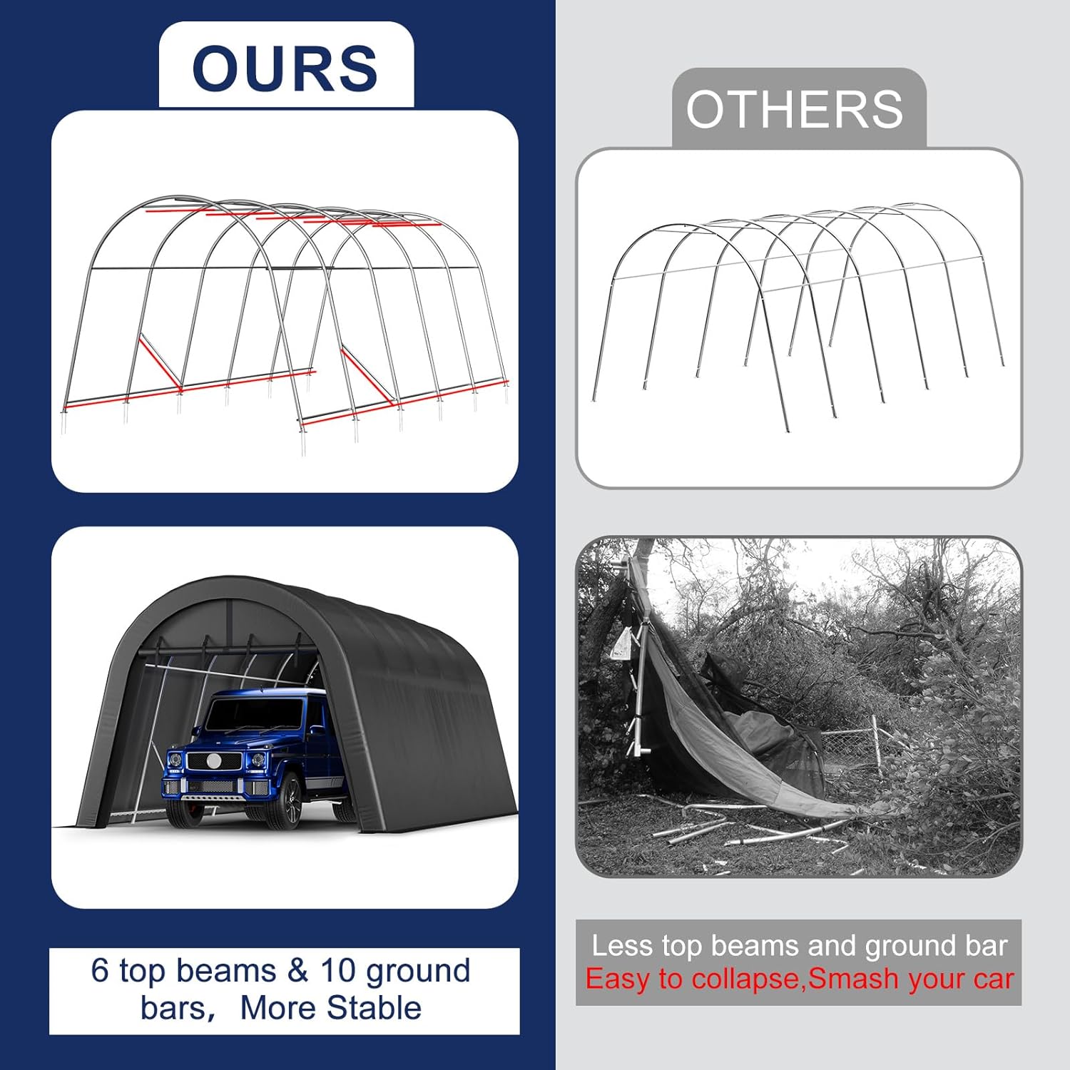10x20ft Carport,Heavy Duty Car Canopy