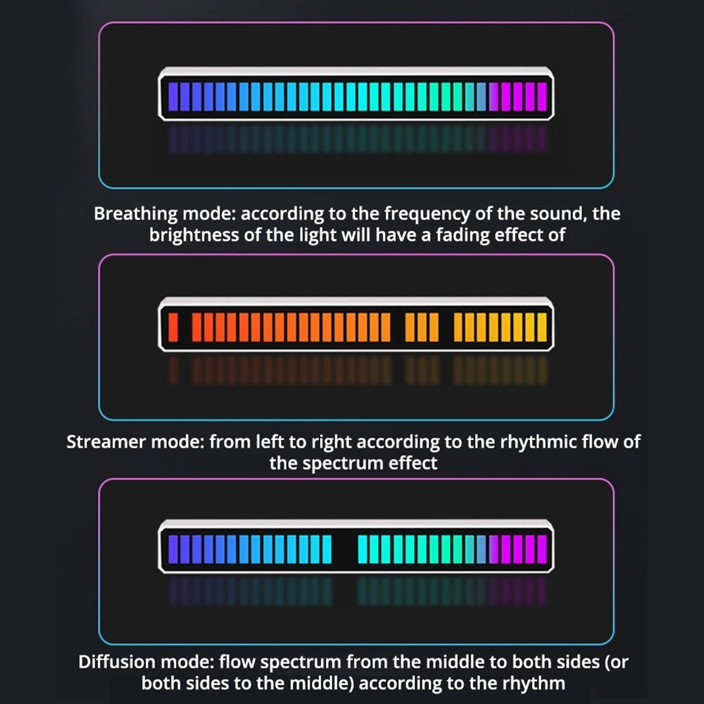 Sweetleo LED Sound Control Pickup Rhythm Lights