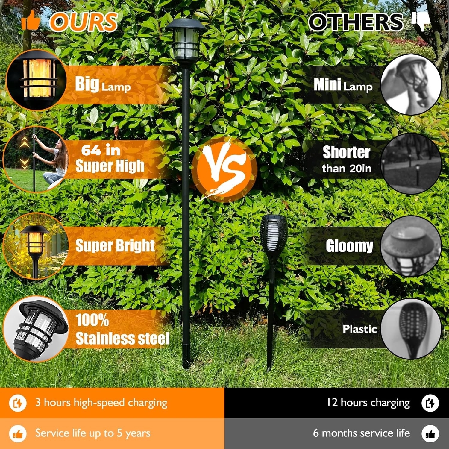 🔥Last Day 40% OFF🔥Extra-Tall Flickering Flame Solar Outdoor Lights