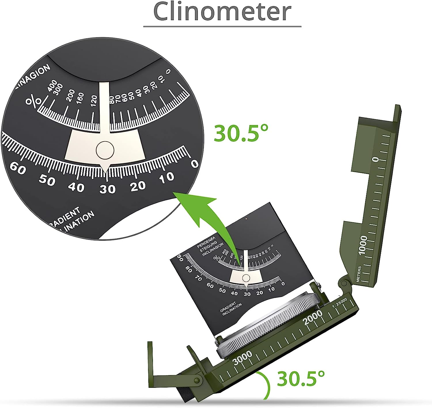 (🔥Last Day Promotion-SAVE 50% OFF)🧭Multifunctional Military Aiming Navigation Compass with Inclinometer-🔥BUY 2 GET 10% OFF & FREE SHIPPING