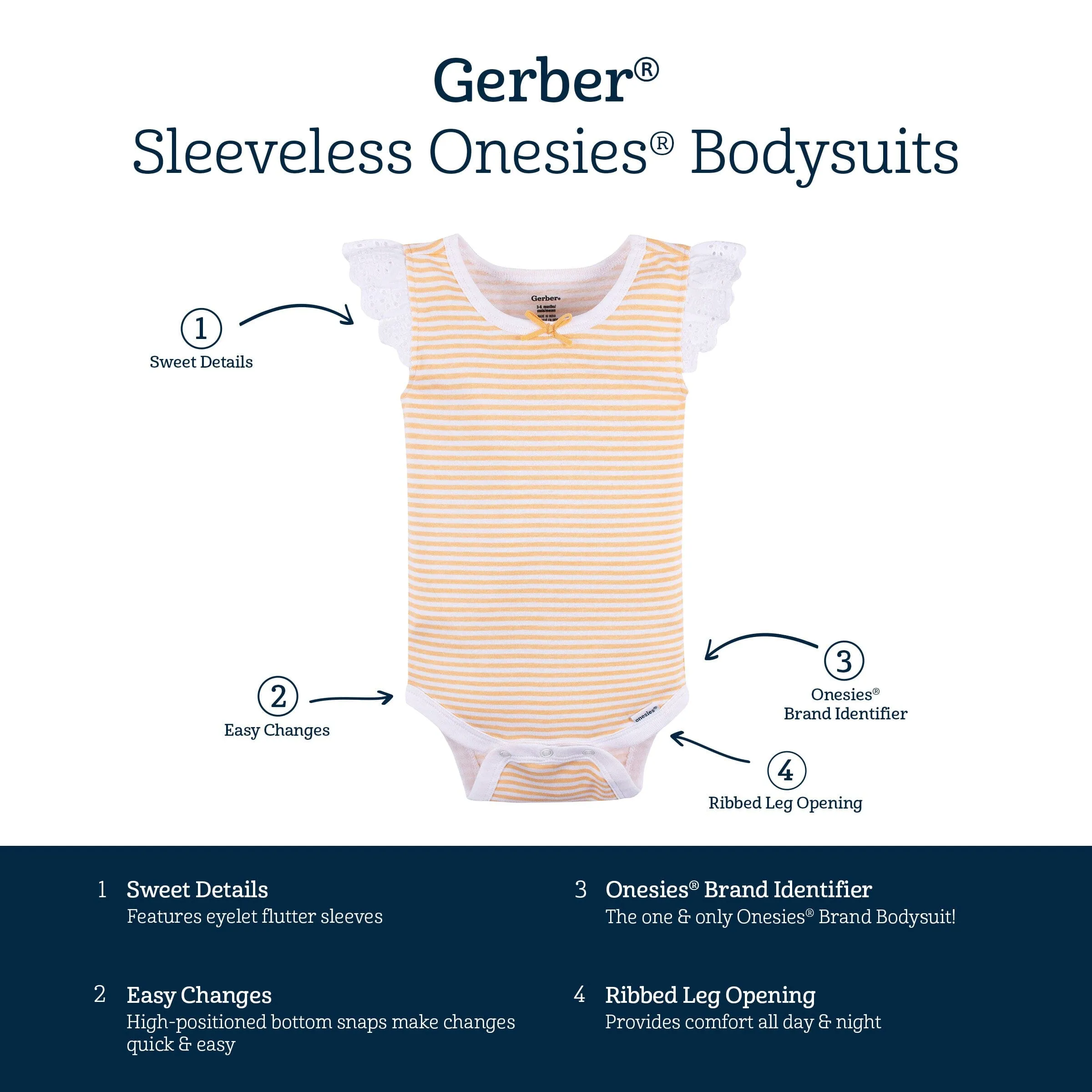 4-Pack Baby Girls Summer Sweets Sleeveless Onesies Bodysuits