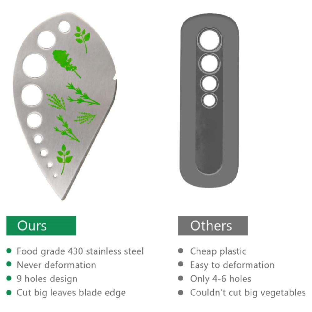 🔥On Sale🔥9 holes Stainless Steel Kitchen Herbs Leaf Stripping Tool