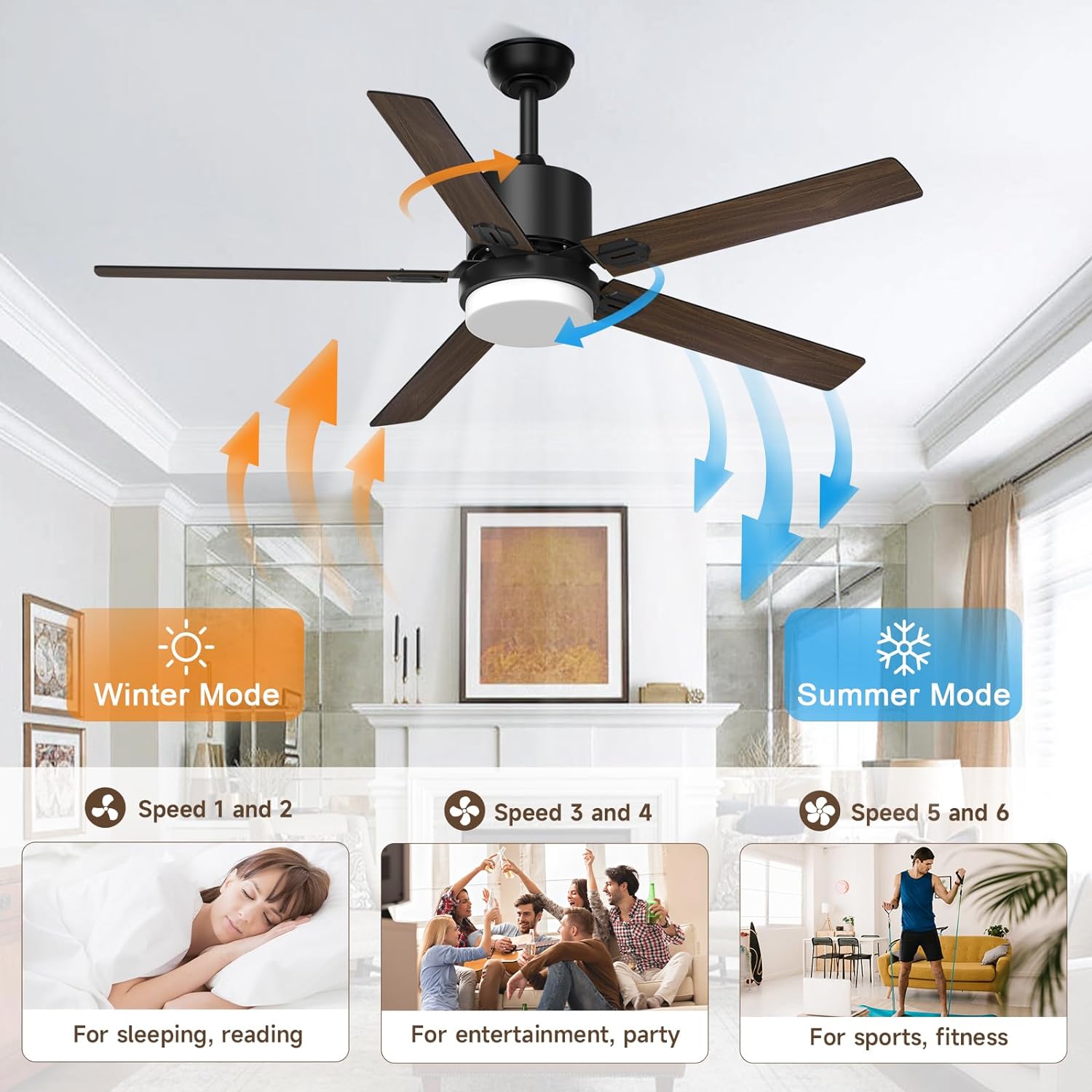 Biukis Ceiling Fans with Lights and Remote Adjustable Light 6 Speed Reversible DC Motor 52 Inch