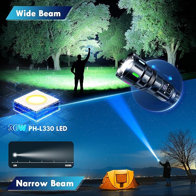 🔦💥1000000 High Lumen Electric Tactical Flashlight -5 Modes🔥 (Flash Sale - 50% Off)