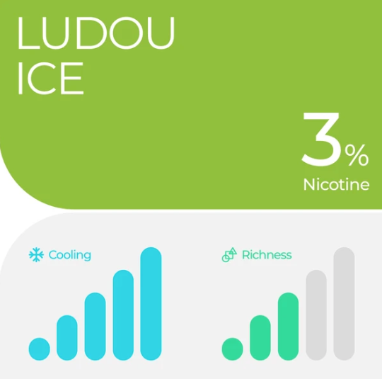 Relx Pod Pro - Ludou Ice (Mung Bean)