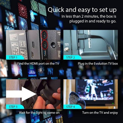 📺 TV Evolution – Full HD 1080P Display Receiver 📺