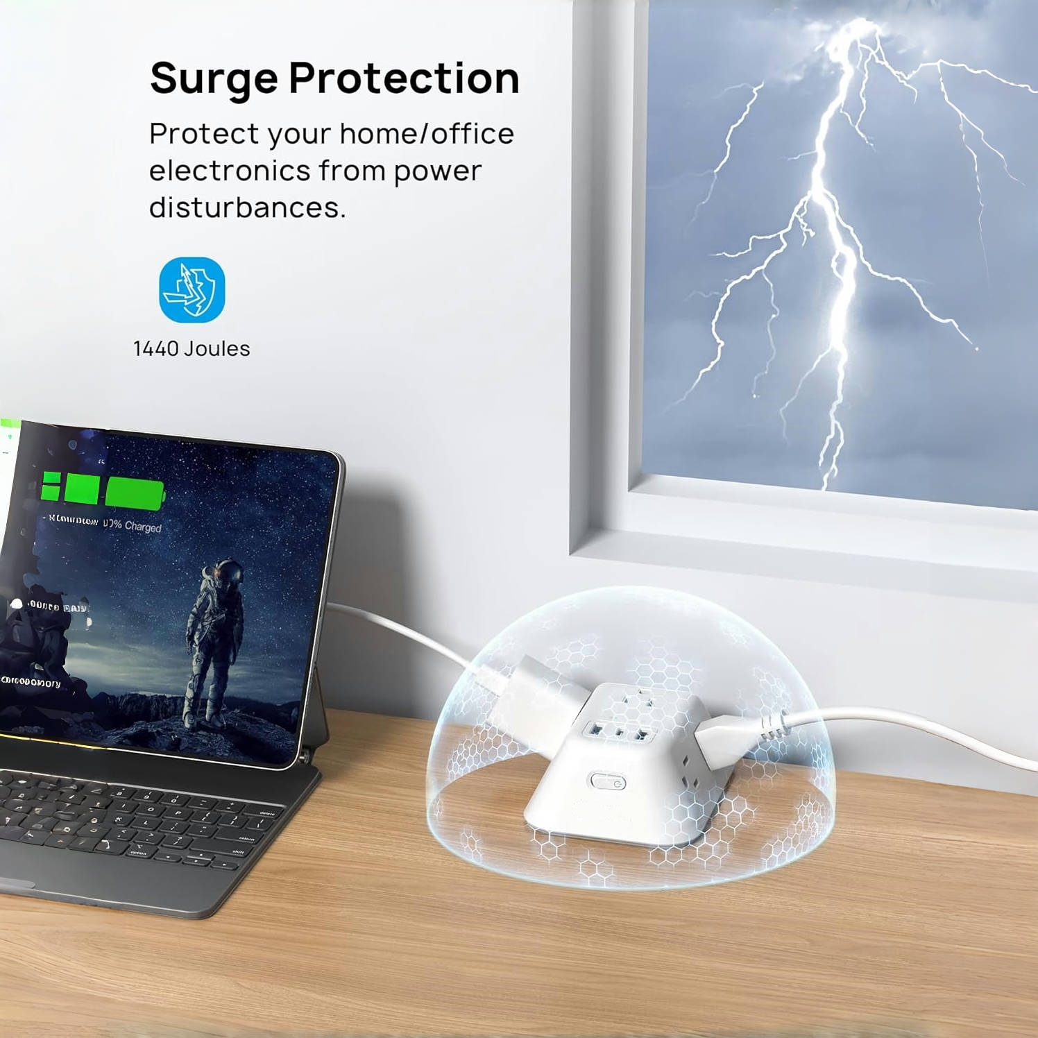 🔥On Sale🔥Desk Clamp Power Strip With Surge Protector and 5 AC Outlets and 3 USB Ports