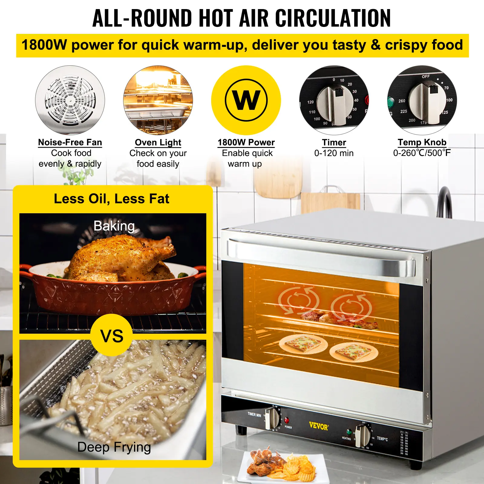 Commercial Convection Oven, 66L/60Qt, Half-Size Conventional Oven Countertop, 1800W 4-Tier Toaster with Front Glass Door, Electric Baking Oven with Trays Wire Racks Clip Gloves, 120V, ETL Listed