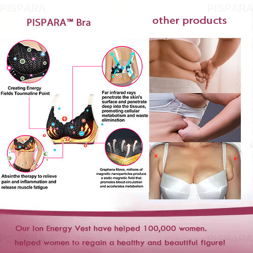 Elrosoy Jelly Gel Shaping Bra - All-DayTender Care