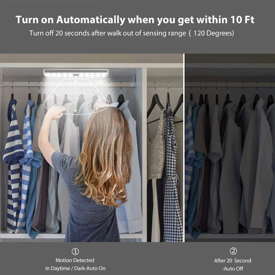 Last Day Promotion 50% OFF-Motion Sensor LED Light Closet