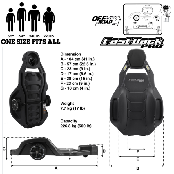 🔥Clearance Sale🔥Ultimate Mechanic's Creeper FastBack PRO