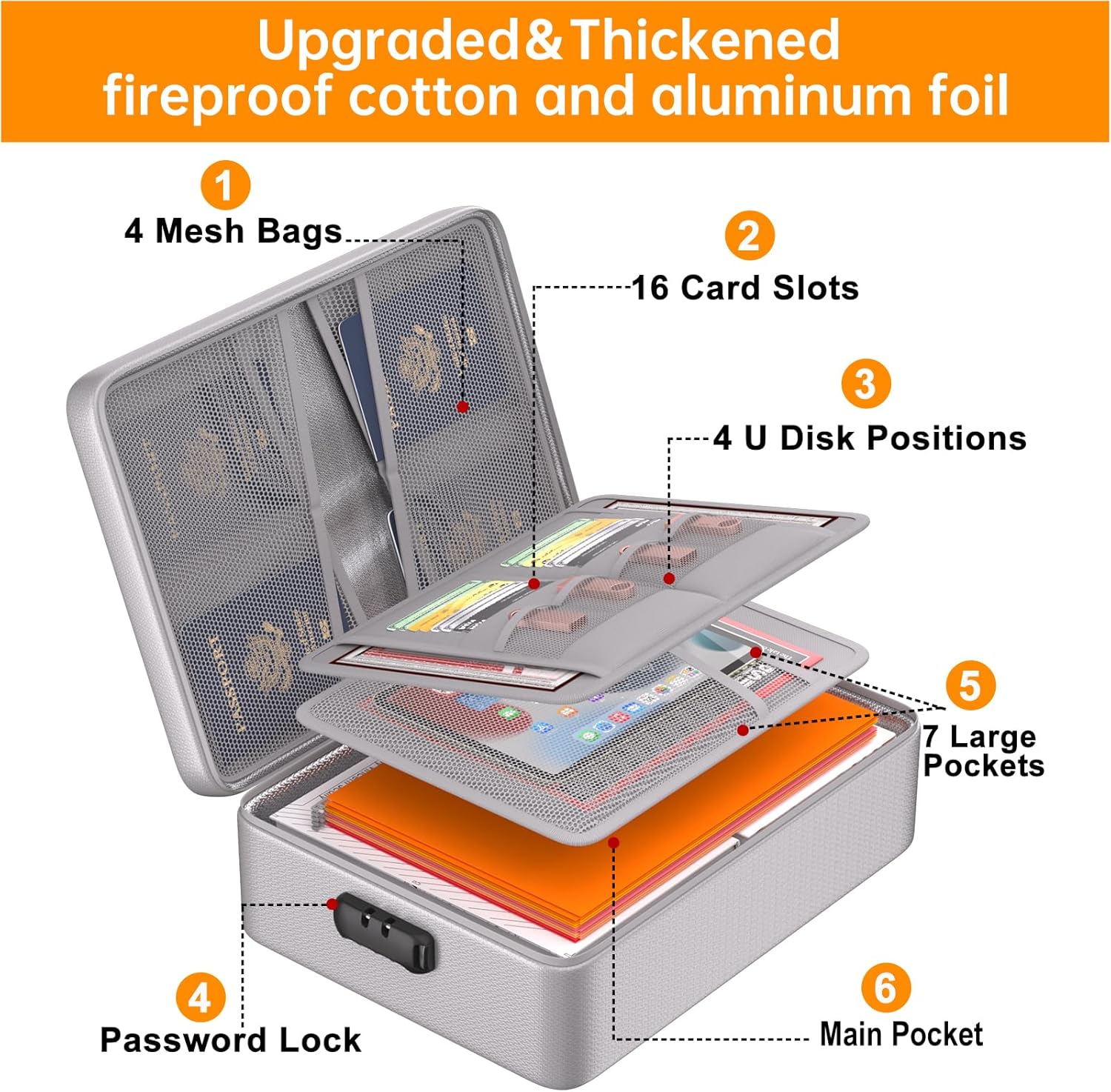 🔥Special Offer Today🔥5200°F Important Document Organizer with Lock,Upgraded Heat Insulated Fireproof＆Waterproof Box