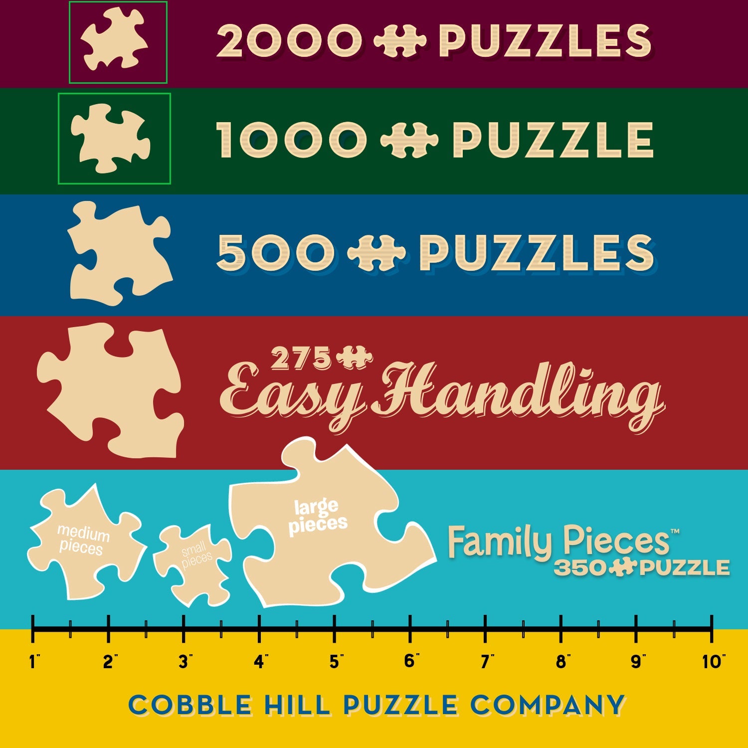 Rocky Mountain High | 2000 Piece
