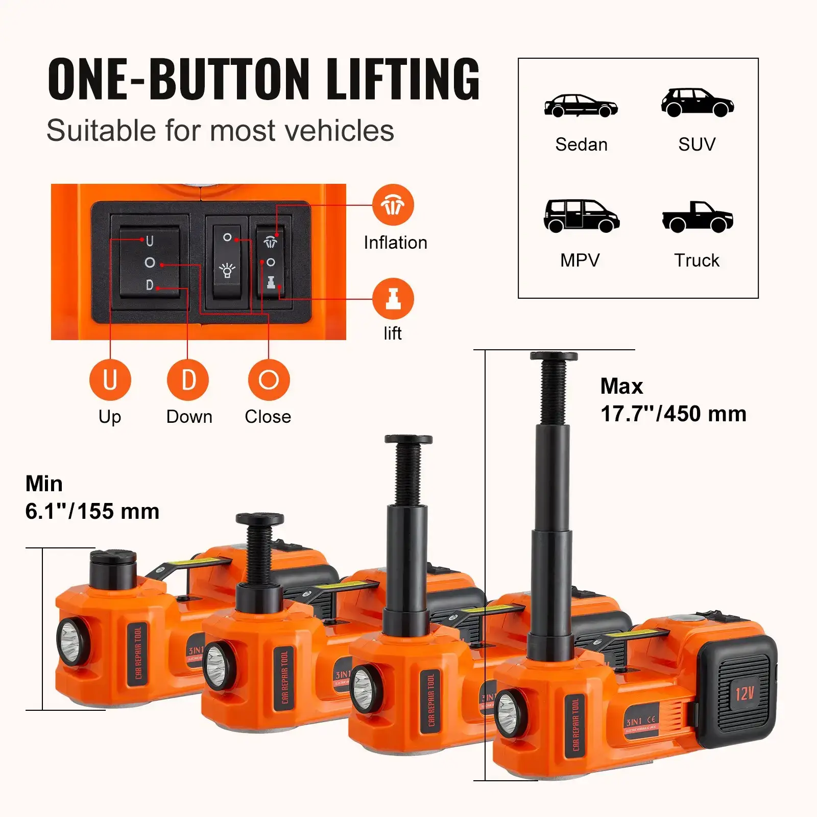 Electric Car Jack Set, Max 5 Ton/11023 LBS Hydraulic Jack/Scissor Jack  with Electric Impact Wrench, Built-in Inflatable Pump and LED Light, Portable Car Lift for SUV MPV Sedan Truck Change Tires Garage Repair