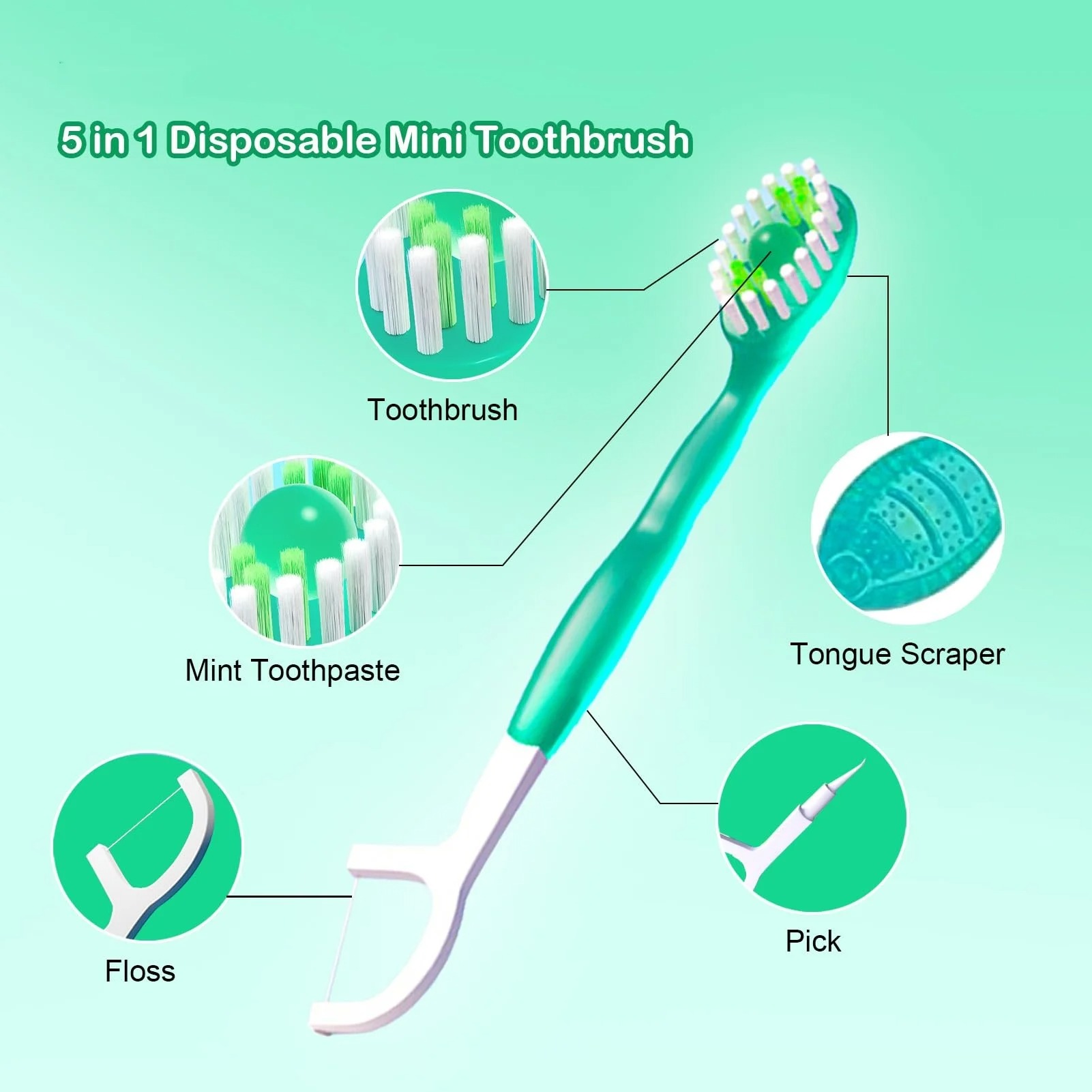🎁5 in 1 Mini Toothbrush & Floss & Tongue Scraper & Toothpick Set